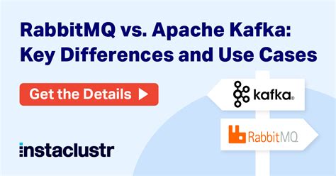 hermes vs rabbitmq|rabbitmq for low end.